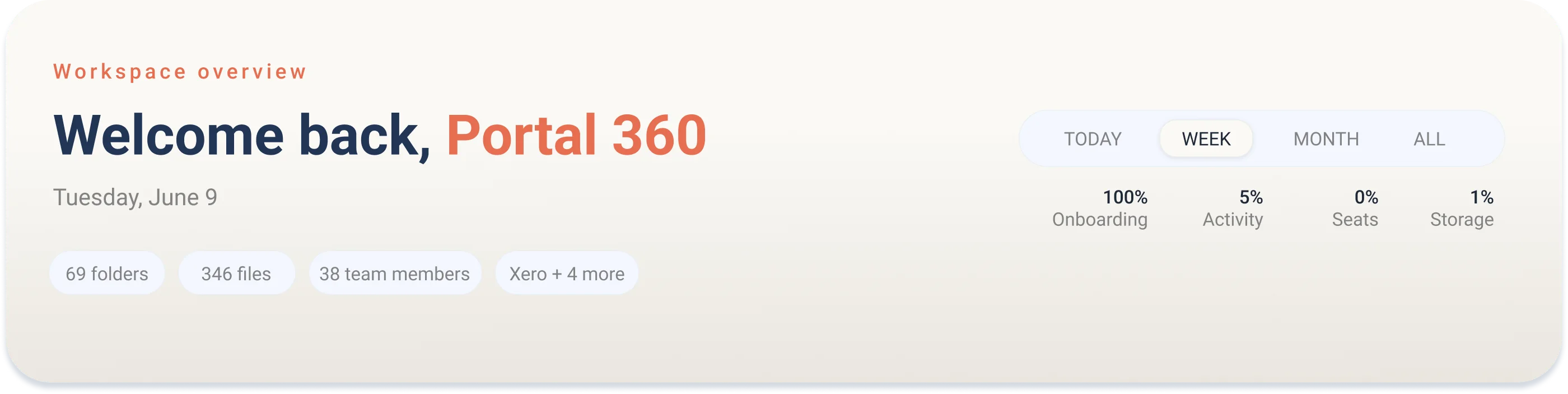 Portal 360 workspace overview